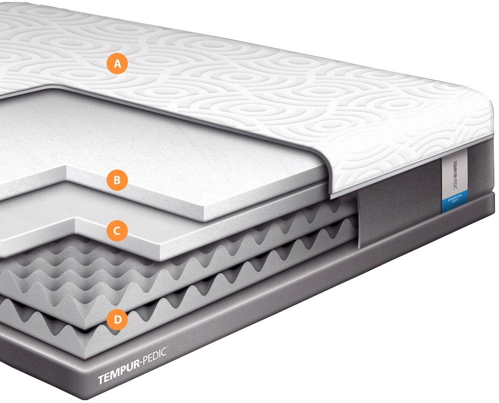 Essential Soft Cutaway letters added.jpg